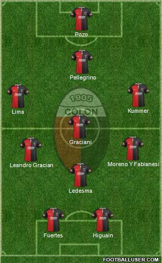 Colón de Santa Fe Formation 2012