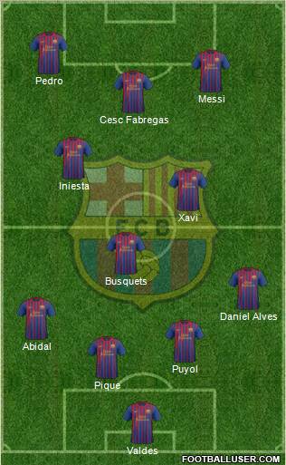 F.C. Barcelona Formation 2012