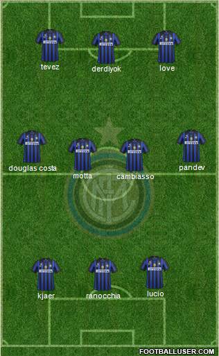 F.C. Internazionale Formation 2012