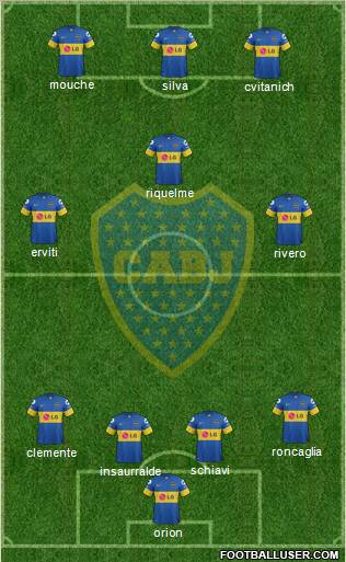 Boca Juniors Formation 2012