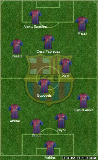 F.C. Barcelona Formation 2012
