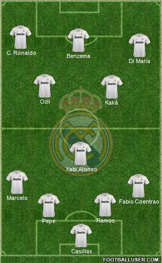 Real Madrid C.F. Formation 2012