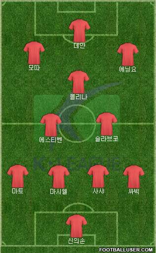 K-League All-Stars Formation 2012