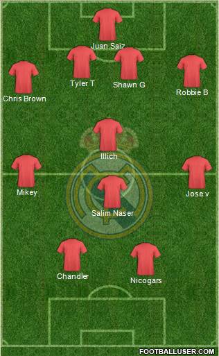 R. Madrid Castilla Formation 2012