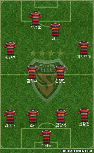 Pohang Steelers Formation 2012