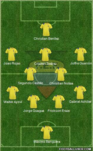 Ecuador football formation