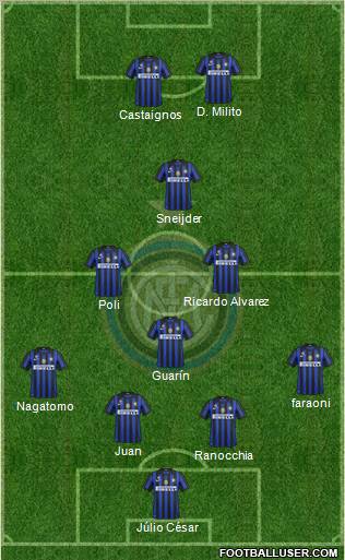 F.C. Internazionale Formation 2012