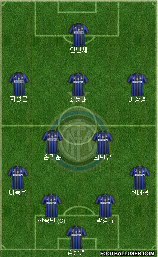 F.C. Internazionale Formation 2012