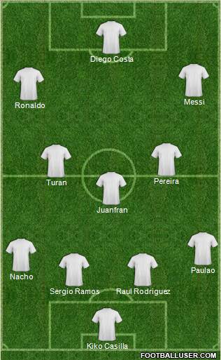 Football Manager Team Formation 2012