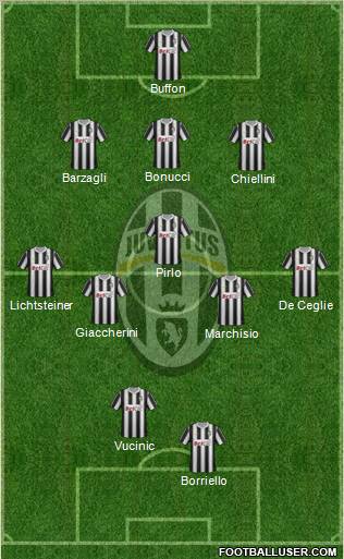 Juventus Formation 2012