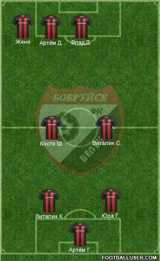 Belshina Bobruisk football formation