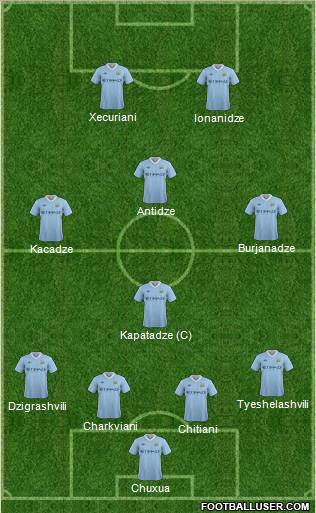 Manchester City Formation 2012