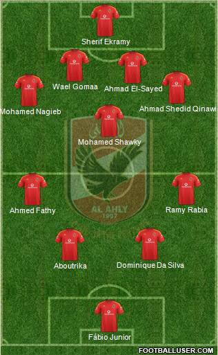 Al-Ahly Sporting Club Formation 2012