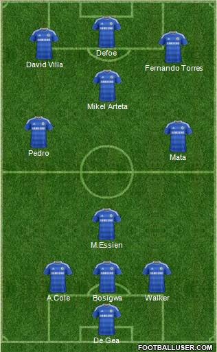 Chelsea Formation 2012