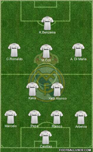 Real Madrid C.F. Formation 2012
