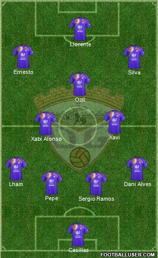 C.D. Guadalajara Formation 2012