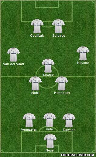 Tottenham Hotspur Formation 2012