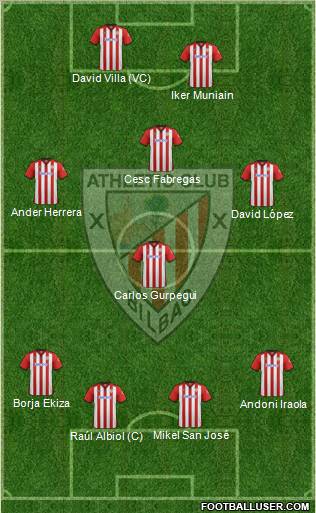 Athletic Club Formation 2012