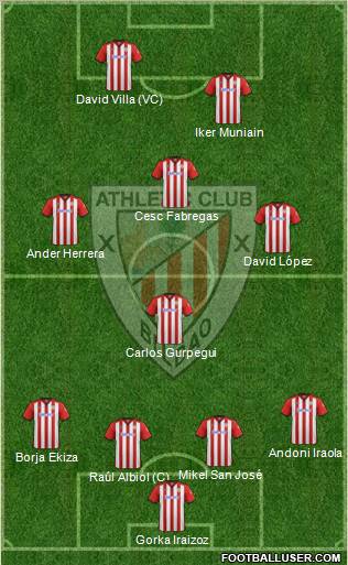 Athletic Club Formation 2012