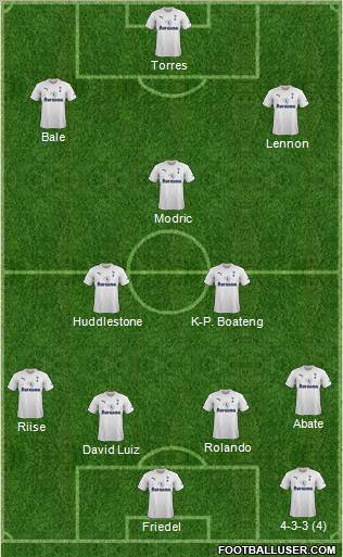Tottenham Hotspur Formation 2012