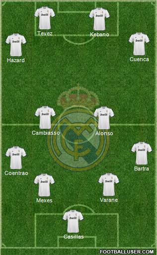 R. Madrid Castilla Formation 2012