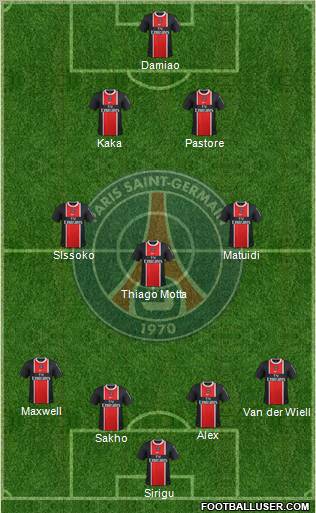 Paris Saint-Germain Formation 2012