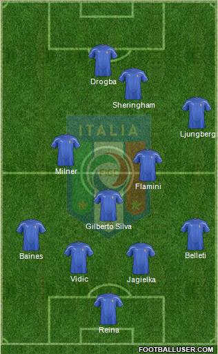 Italy Formation 2012