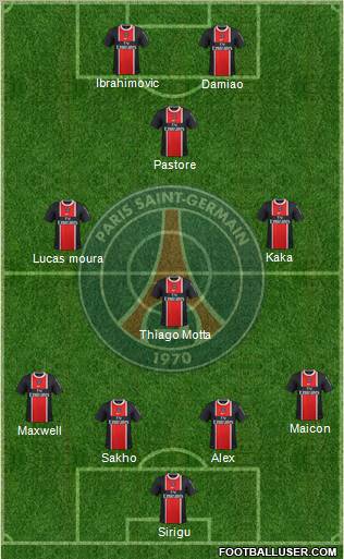 Paris Saint-Germain Formation 2012