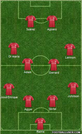 Liverpool Formation 2012