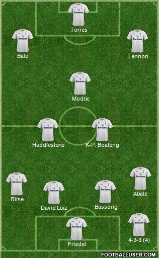 Tottenham Hotspur Formation 2012