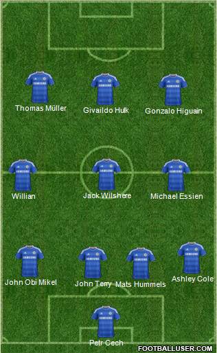 Chelsea Formation 2012