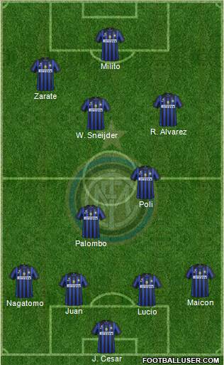 F.C. Internazionale Formation 2012