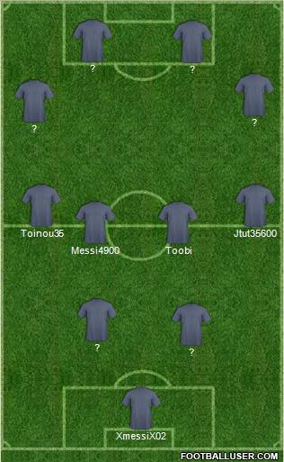 Champions League Team Formation 2012