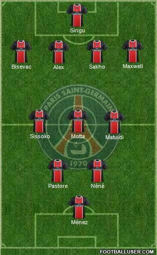 Paris Saint-Germain Formation 2012
