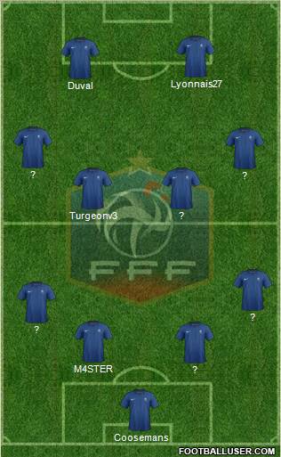 France Formation 2012