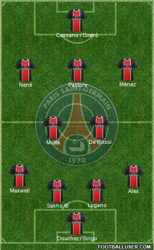 Paris Saint-Germain Formation 2012