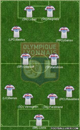 Olympique Lyonnais Formation 2012