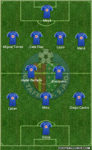 Getafe C.F., S.A.D. Formation 2012
