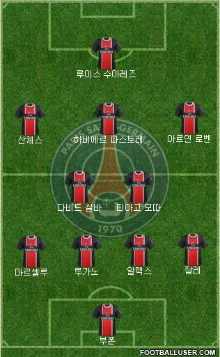 Paris Saint-Germain Formation 2012