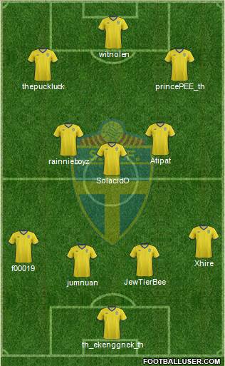 Sweden Formation 2012