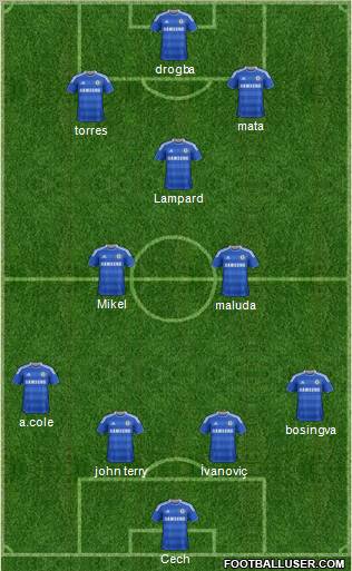Chelsea Formation 2012