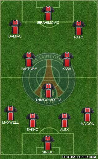 Paris Saint-Germain Formation 2012