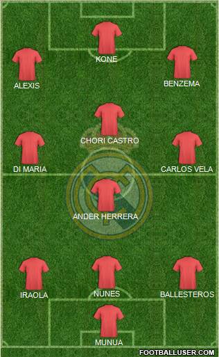 Real Madrid C.F. Formation 2012