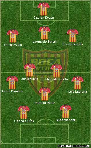 Boca Unidos Formation 2012