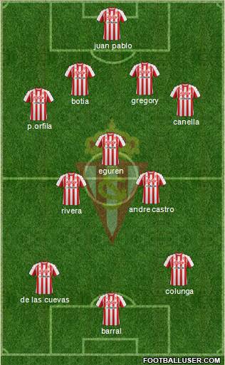 Real Sporting S.A.D. Formation 2012