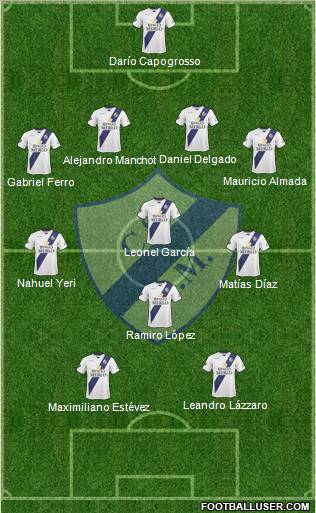 Deportivo Merlo 4-4-2 football formation