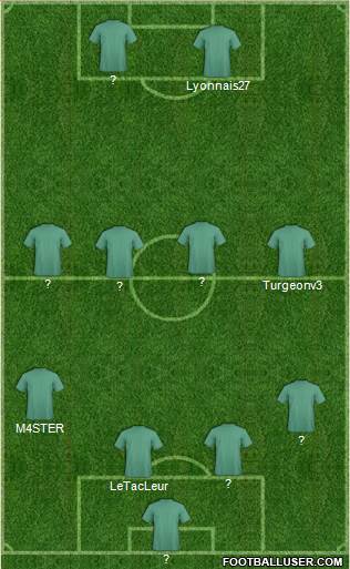 Newcastle Jets 4-2-4 football formation