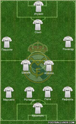 Real Madrid C.F. Formation 2012