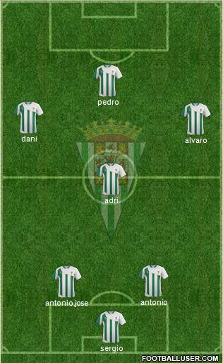 Córdoba C.F., S.A.D. Formation 2012