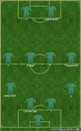 Championship Manager Team Formation 2012